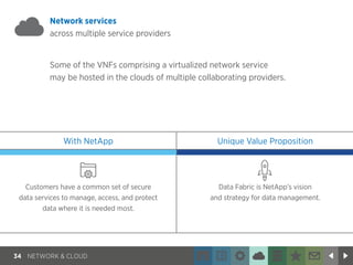 26	 CLOUD & NETWORK34	 NETWORK & CLOUD
Some of the VNFs comprising a virtualized network service
may be hosted in the clou...