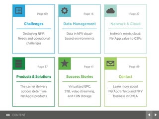 08	CONTENT
Contact
Learn more about
NetApp's Telco and NFV
business in EMEA
Page 49
Data Management
Data in NFV cloud-
bas...