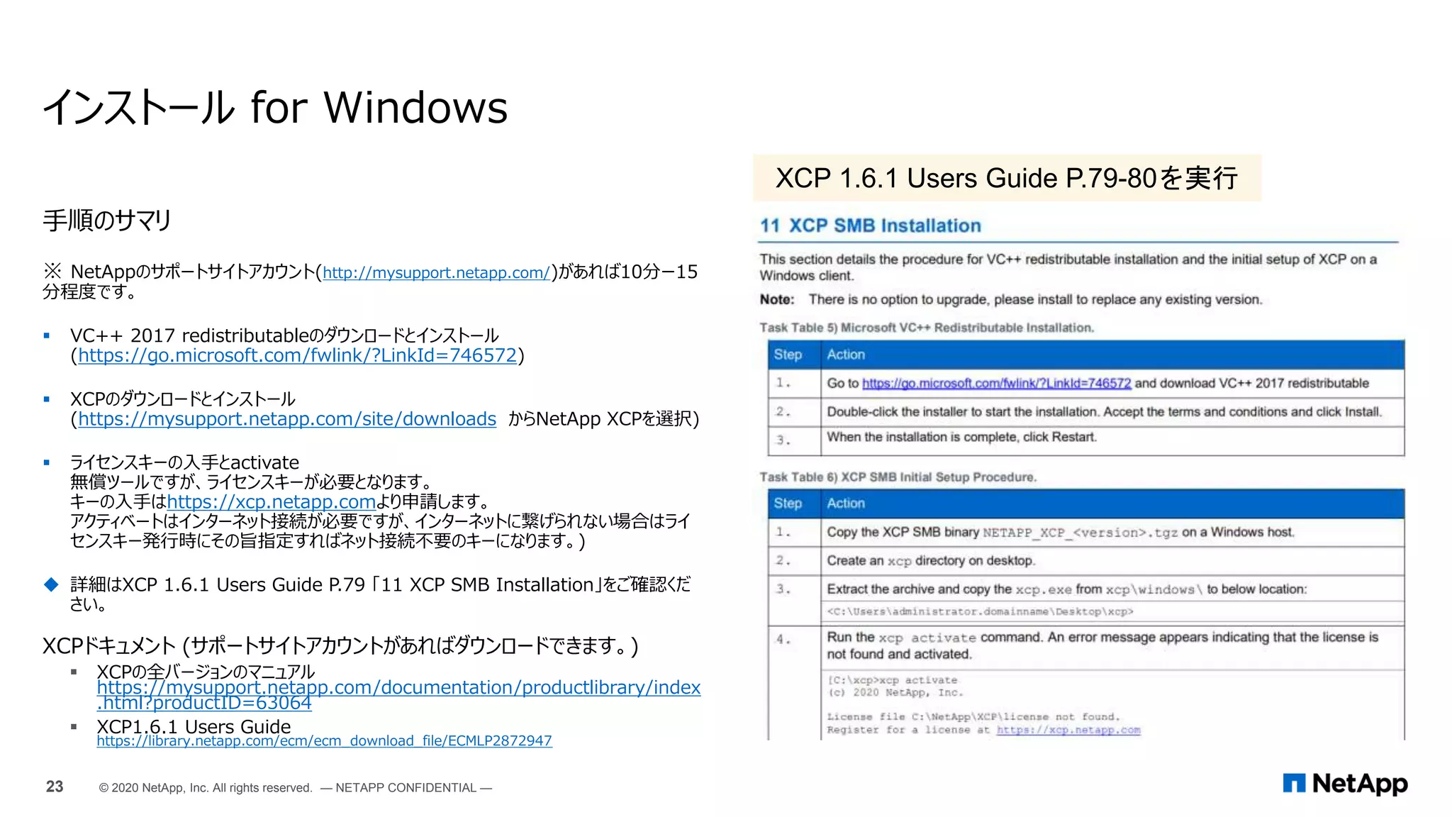手順のサマリ
※ NetAppのサポートサイトアカウント(http://mysupport.netapp.com/)があれば10分ー15
分程度です。
 VC++ 2017 redistributableのダウンロードとインストール
(https://go.microsoft.com/fwlink/?LinkId=746572)
 XCPのダウンロードとインストール
(https://mysupport.netapp.com/site/downloads からNetApp XCPを選択)
 ライセンスキーの入手とactivate
無償ツールですが、ライセンスキーが必要となります。
キーの入手はhttps://xcp.netapp.comより申請します。
アクティベートはインターネット接続が必要ですが、インターネットに繋げられない場合はライ
センスキー発行時にその旨指定すればネット接続不要のキーになります。)
 詳細はXCP 1.6.1 Users Guide P.79 「11 XCP SMB Installation」をご確認くだ
さい。
XCPドキュメント (サポートサイトアカウントがあればダウンロードできます。)
 XCPの全バージョンのマニュアル
https://mysupport.netapp.com/documentation/productlibrary/index
.html?productID=63064
 XCP1.6.1 Users Guide
https://library.netapp.com/ecm/ecm_download_file/ECMLP2872947
インストール for Windows
23 © 2020 NetApp, Inc. All rights reserved. — NETAPP CONFIDENTIAL —
XCP 1.6.1 Users Guide P.79-80を実行
 