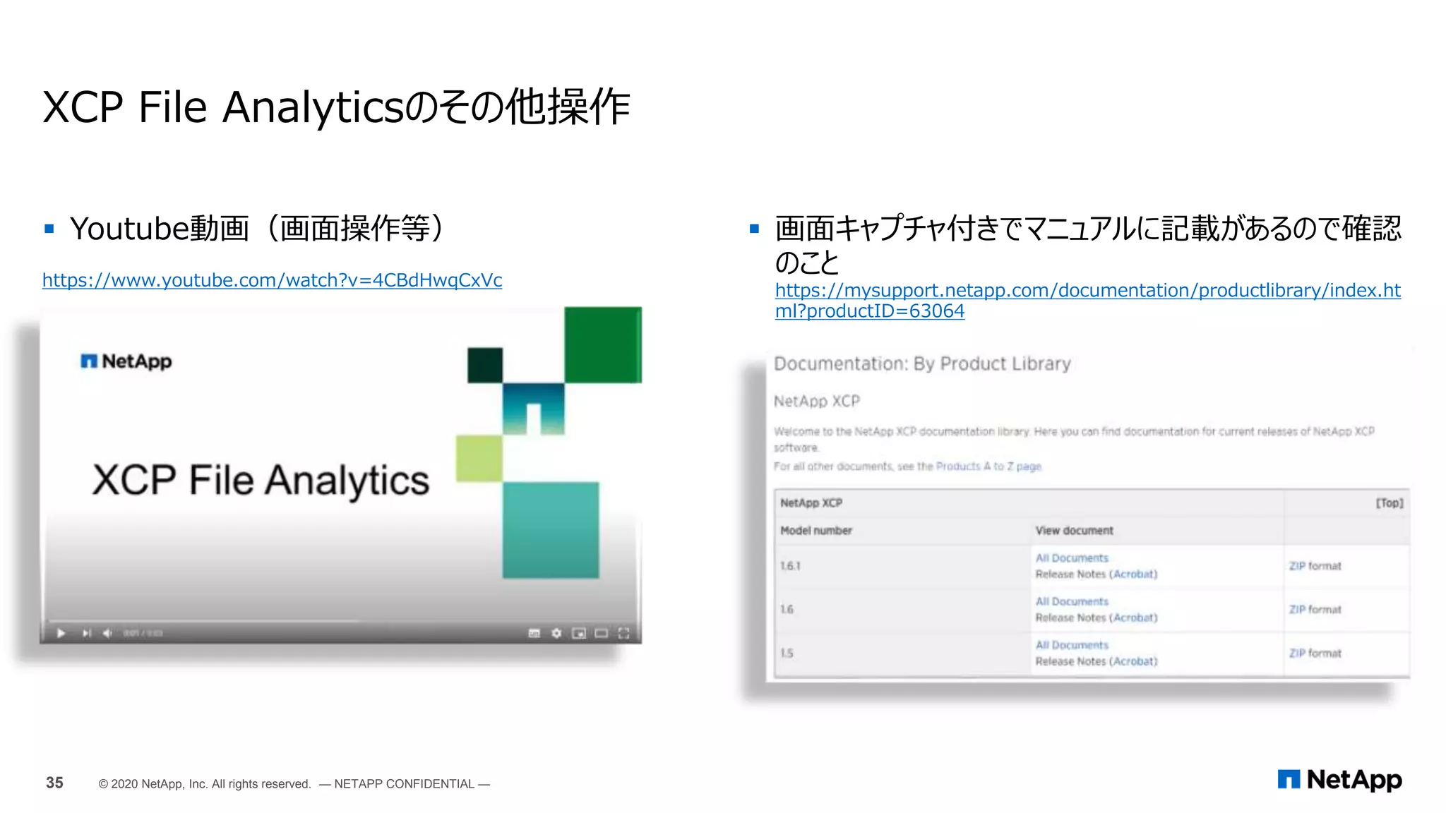  Youtube動画（画面操作等）
https://www.youtube.com/watch?v=4CBdHwqCxVc
XCP File Analyticsのその他操作
 画面キャプチャ付きでマニュアルに記載があるので確認
のこと
https://mysupport.netapp.com/documentation/productlibrary/index.ht
ml?productID=63064
35 © 2020 NetApp, Inc. All rights reserved. — NETAPP CONFIDENTIAL —
 