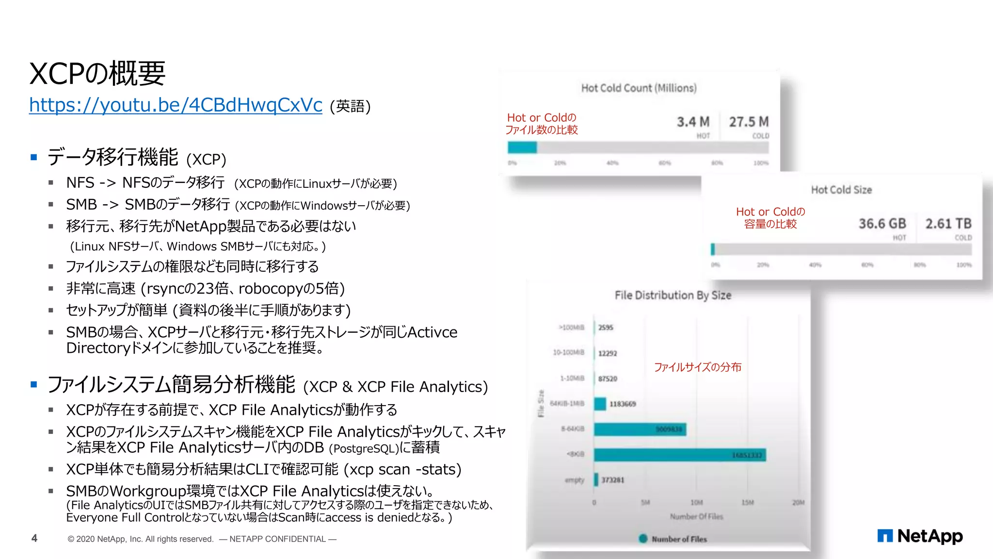  データ移行機能 (XCP)
 NFS -> NFSのデータ移行 (XCPの動作にLinuxサーバが必要)
 SMB -> SMBのデータ移行 (XCPの動作にWindowsサーバが必要)
 移行元、移行先がNetApp製品である必要はない
(Linux NFSサーバ、Windows SMBサーバにも対応。)
 ファイルシステムの権限なども同時に移行する
 非常に高速 (rsyncの23倍、robocopyの5倍)
 セットアップが簡単 (資料の後半に手順があります)
 SMBの場合、XCPサーバと移行元・移行先ストレージが同じActivce
Directoryドメインに参加していることを推奨。
 ファイルシステム簡易分析機能 (XCP & XCP File Analytics)
 XCPが存在する前提で、XCP File Analyticsが動作する
 XCPのファイルシステムスキャン機能をXCP File Analyticsがキックして、スキャ
ン結果をXCP File Analyticsサーバ内のDB (PostgreSQL)に蓄積
 XCP単体でも簡易分析結果はCLIで確認可能 (xcp scan -stats)
 SMBのWorkgroup環境ではXCP File Analyticsは使えない。
(File AnalyticsのUIではSMBファイル共有に対してアクセスする際のユーザを指定できないため、
Everyone Full Controlとなっていない場合はScan時にaccess is deniedとなる。)
XCPの概要
https://youtu.be/4CBdHwqCxVc (英語)
4 © 2020 NetApp, Inc. All rights reserved. — NETAPP CONFIDENTIAL —
Hot or Coldの
ファイル数の比較
ファイルサイズの分布
Hot or Coldの
容量の比較
 