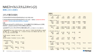 NetApp XCP データ移行ツールインストールと設定 | PPTX