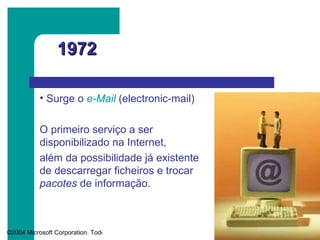 1972 Surge o  e-Mail   (electronic-mail) O primeiro serviço a ser disponibilizado na Internet, além da possibilidade já existente de descarregar ficheiros e trocar  pacotes  de informação. 