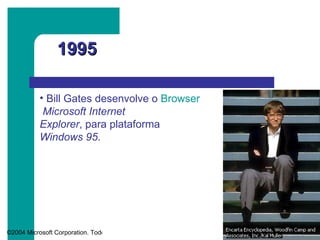 1995 Bill Gates desenvolve o  Browser   Microsoft Internet Explorer , para plataforma  Windows 95 .  