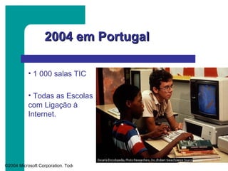 2004 em Portugal 1 000 salas TIC Todas as Escolas com Ligação à Internet. 