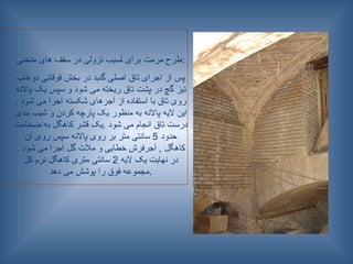 ‫منحنی‬ ‫های‬ ‫سقف‬ ‫در‬ ‫نزولی‬ ‫ـسیب‬‫آ‬ ‫برای‬ ‫مرمت‬ ‫طرح‬:
‫دوغاب‬ ‫فوقانی‬ ‫بخش‬ ‫در‬ ‫گنبد‬ ‫اصلی‬ ‫تاق‬ ‫اجرای‬ ‫از‬ ‫پس‬
‫پاالنه‬ ‫یک‬ ‫سپس‬ ‫و‬ ‫شود‬ ‫می‬ ‫ریخته‬ ‫تاق‬ ‫پشت‬ ‫در‬ ‫گچ‬ ‫تیز‬
. ‫شود‬ ‫می‬ ‫اجرا‬ ‫شکسته‬ ‫آجرهای‬ ‫از‬ ‫استفاده‬ ‫با‬ ‫تاق‬ ‫روی‬
‫بندی‬ ‫شیب‬ ‫و‬ ‫کردن‬ ‫پارچه‬ ‫یک‬ ‫منظور‬ ‫به‬ ‫پاالنه‬ ‫الیه‬ ‫این‬
‫ضخامت‬ ‫به‬ ‫کاهگل‬ ‫قشر‬ ‫یک‬. ‫شود‬ ‫می‬ ‫انجام‬ ‫تاق‬ ‫درست‬
‫حدود‬
5
‫آن‬ ‫روی‬ ‫سپس‬ ‫پاالنه‬ ‫روی‬ ‫بر‬ ‫متر‬ ‫سانتی‬
. ‫شود‬ ‫می‬ ‫اجرا‬ ‫گل‬ ‫مالت‬ ‫و‬ ‫خطایی‬ ‫آجرفرش‬ , ‫کاهگل‬
‫الیه‬ ‫یک‬ ‫نهایت‬ ‫در‬
2
‫کل‬ ‫نرم‬ ‫کاهگل‬ ‫متری‬ ‫سانتی‬
‫دهد‬ ‫می‬ ‫پوشش‬ ‫را‬ ‫فوق‬ ‫مجموعه‬.
 