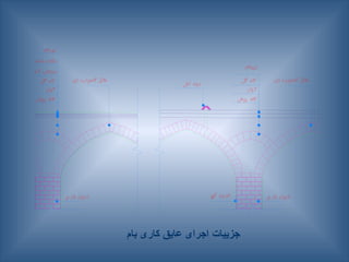 ‫بام‬ ‫کاری‬ ‫عایق‬ ‫اجرای‬ ‫جزییات‬
 
