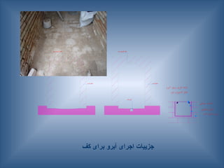 ‫کف‬ ‫برای‬ ‫آبرو‬ ‫اجرای‬ ‫جزییات‬
 