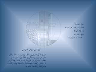 ‫میعان‬ ‫مستعد‬ ‫و‬ ‫سردتر‬ ‫سطح‬ ‫خارجی‬ ‫های‬ ‫دیوار‬
‫از‬ ‫ها‬ ‫بخش‬ ‫این‬ ‫حفظ‬ ‫و‬ ‫رسیدگی‬ ‫اینرو‬ ‫از‬ ‫دارد‬
‫جلوگیری‬ ‫جهت‬. ‫است‬ ‫خوردار‬ ‫بر‬ ‫بیشتری‬ ‫اهمیت‬
‫کاذب‬ ‫پوشش‬ ‫ایجاد‬ ‫با‬ ‫ساختار‬ ‫به‬ ‫رطوبت‬ ‫اسیبئ‬ ‫از‬
‫میشویم‬ ‫اطوبت‬ ‫اشباع‬ ‫مانع‬
1:‫اجری‬ ‫دیوار‬
2:‫هوا‬ ‫عبور‬ ‫جهت‬ ‫خالی‬ ‫فضای‬
3: ‫تیغه‬
10
‫سانتی‬
4:‫کاشی‬ ‫ـشش‬‫و‬‫پ‬
5:‫ـار‬‫و‬‫دی‬ ‫به‬ ‫اتصال‬ ‫دستگاه‬
‫خارجی‬ ‫دیوار‬ ‫پوشش‬
 