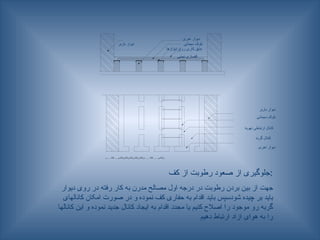 0,5 0,2 0,2 0,2 0,2 0,2 0,6 0,2
‫اجری‬ ‫دیوار‬
‫سیمانی‬ ‫بلوک‬
‫دیوارها‬ ‫روی‬ ‫کاری‬ ‫عایق‬
‫نهایی‬ ‫کفسازی‬
‫باربر‬ ‫دیوار‬
‫باربر‬ ‫دیوار‬
‫سیمانی‬ ‫بلوک‬
‫تهویه‬ ‫ارتباطی‬ ‫کانال‬
‫گربه‬ ‫کانال‬
‫اجری‬ ‫دیوار‬
‫کف‬ ‫از‬ ‫رطوبت‬ ‫صعود‬ ‫از‬ ‫جلوگیری‬:
‫دیوار‬ ‫روی‬ ‫در‬ ‫رفته‬ ‫کار‬ ‫به‬ ‫مدرن‬ ‫مصالح‬ ‫اول‬ ‫درجه‬ ‫در‬ ‫رطوبت‬ ‫بردن‬ ‫بین‬ ‫از‬ ‫جهت‬
‫کانالهای‬ ‫امکان‬ ‫صورت‬ ‫در‬ ‫و‬ ‫نموده‬ ‫کف‬ ‫حفاری‬ ‫به‬ ‫اقدام‬ ‫باید‬ ‫شودسپس‬ ‫چیده‬ ‫بر‬ ‫باید‬
‫کانالها‬ ‫این‬ ‫و‬ ‫نموده‬ ‫جدید‬ ‫کانال‬ ‫ایجاد‬ ‫به‬ ‫اقدام‬ ‫مجدد‬ ‫یا‬ ‫کنیم‬ ‫اصالح‬ ‫را‬ ‫موجود‬ ‫رو‬ ‫گربه‬
‫دهیم‬ ‫ارتباط‬ ‫ازاد‬ ‫هوای‬ ‫به‬ ‫را‬
 