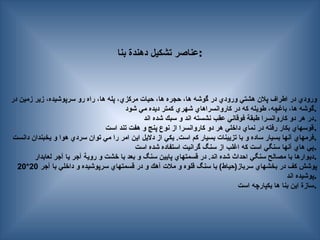 ‫بنا‬ ‫دهندة‬ ‫تشكيل‬ ‫عناصر‬:
‫در‬ ‫زمين‬ ‫زير‬ ،‫سرپوشيده‬ ‫رو‬ ‫راه‬ ،‫ها‬ ‫پله‬ ،‫مركزي‬ ‫حيات‬ ،‫ها‬ ‫حجره‬ ،‫ها‬ ‫گوشه‬ ‫در‬ ‫ورودي‬ ‫هشتي‬ ‫پالن‬ ‫اطراف‬ ‫در‬ ‫ورودي‬
‫شود‬ ‫مي‬ ‫ديده‬ ‫كمتر‬ ‫شهري‬ ‫كاروانسراهاي‬ ‫در‬ ‫كه‬ ‫طويله‬ ،‫باغچه‬ ،‫ها‬ ‫گوشه‬.
‫اند‬ ‫شده‬ ‫سبك‬ ‫و‬ ‫اند‬ ‫نشسته‬ ‫عقب‬ ‫فوقاني‬ ‫طبقة‬ ‫كاروانسرا‬ ‫دو‬ ‫هر‬ ‫در‬.
‫است‬ ‫تند‬ ‫هفت‬ ‫و‬ ‫پنج‬ ‫نوع‬ ‫از‬ ‫كاروانسرا‬ ‫دو‬ ‫هر‬ ‫داخلي‬ ‫نماي‬ ‫در‬ ‫رفته‬ ‫بكار‬ ‫قوسهاي‬.
‫دانست‬ ‫يخبندان‬ ‫و‬ ‫هوا‬ ‫سردي‬ ‫توان‬ ‫مي‬ ‫را‬ ‫امر‬ ‫اين‬ ‫داليل‬ ‫از‬ ‫يكي‬ .‫است‬ ‫كم‬ ‫بسيار‬ ‫تزيينات‬ ‫با‬ ‫و‬ ‫ساده‬ ‫بسيار‬ ‫آنها‬ ‫فرمهاي‬.
‫است‬ ‫شده‬ ‫استفاده‬ ‫گرانيت‬ ‫سنگ‬ ‫از‬ ‫اغلب‬ ‫كه‬ ‫است‬ ‫سنگي‬ ‫آنها‬ ‫هاي‬ ‫پي‬.
‫لعابدار‬ ‫آجر‬ ‫يا‬ ‫آجر‬ ‫روية‬ ‫و‬ ‫خشت‬ ‫با‬ ‫بعد‬ ‫و‬ ‫سنگ‬ ‫پايين‬ ‫قسمتهاي‬ ‫در‬ .‫اند‬ ‫شده‬ ‫احداث‬ ‫سنگي‬ ‫مصالح‬ ‫با‬ ‫ديوارها‬.
‫آجر‬ ‫با‬ ‫داخلي‬ ‫و‬ ‫سرپوشيده‬ ‫قسمتهاي‬ ‫در‬ ‫و‬ ‫آهك‬ ‫مالت‬ ‫و‬ ‫قلوه‬ ‫سنگ‬ ‫با‬ )‫سرباز(حياط‬ ‫بخشهاي‬ ‫در‬ ‫كف‬ ‫پوشش‬
20
*
20
‫اند‬ ‫پوشيده‬.
‫است‬ ‫يكپارچه‬ ‫ها‬ ‫بنا‬ ‫اين‬ ‫سازة‬.
 