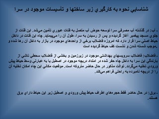 ‫سرا‬ ‫در‬ ‫موجود‬ ‫تأسيسات‬ ‫و‬ ‫ساختها‬ ‫زير‬ ‫كارگيري‬ ‫به‬ ‫نحوه‬ ‫شناسايي‬
‫از‬ ‫قنات‬ ‫اين‬ .‫‌شد‬
‫ي‬‫م‬ ‫تأمين‬ ‫عبوري‬ ‫قنات‬ ‫به‬ ‫متصل‬ ‫آب‬ ‫حوض‬ ‫توسعه‬ ‫سرا‬ ‫مصرفي‬ ‫آب‬ ‫گذشته‬ ‫در‬ :‫آب‬ ‫ـ‬
‫داخل‬ ‫در‬ ‫قنات‬ ‫اين‬ ‫چاه‬ .‫‌پيمايد‬
‫ي‬‫م‬ ‫را‬ ‫آن‬ ‫طول‬ ،‫سرا‬ ‫به‬ ‫رسيدن‬ ‫از‬ ‫پس‬ ‫و‬ ‫گرديده‬ ‫آغاز‬ ‫پيغمبر‬ ‫مسجد‬ ‫جلوي‬
‫و‬ ‫شده‬ ‫رها‬ ‫آن‬ ‫داخل‬ ‫به‬ ‫بازار‬ ‫در‬ ‫موجود‬ ‫واحدهاي‬ ‫از‬ ‫برخي‬ ‫فاضالب‬ ‫امروزه‬ ‫كه‬ ‫دارد‬ ‫قرار‬ ‫سرا‬ ‫اصلي‬ ‫حياط‬
‫است‬ ‫گرديده‬ ‫حياط‬ ‫كف‬ ‫نشست‬ ‫و‬ ‫شدن‬ ‫شسته‬ ‫موجب‬.
‫از‬ ‫ناشي‬ ‫سحطي‬ ‫فاضالب‬ ‫از‬ ‫بخشي‬ ‫و‬ ‫زيرزمين‬ ‫در‬ ‫موجود‬ ‫بهداشتي‬ ‫سرويسهاي‬ ‫فاضالب‬ :‫فاضالب‬ ‫ـ‬
‫پيش‬ ‫حياط‬ ‫وسط‬ ‫عبارتي‬ ‫به‬ ‫يا‬ ‫اصطبل‬ ‫در‬ ‫موجود‬ ‫دريچه‬ ‫امتداد‬ ‫در‬ ‫شده‬ ‫حفر‬ ‫چاه‬ ‫داخل‬ ‫به‬ ‫سرا‬ ‫اين‬ ‫بارندگي‬
‫آن‬ ‫تخليه‬ ‫امكان‬ ‫چاه‬ ‫اين‬ ‫مكاني‬ ‫موقعيت‬ .‫است‬ ‫متروكه‬ ‫حاضر‬ ‫حال‬ ‫در‬ ‫مذكور‬ ‫توالت‬ .‫‌گردد‬
‫ي‬‫م‬ ‫تخليه‬ ‫ورودي‬
.‫‌كند‬
‫ي‬‫م‬ ‫فراهم‬ ‫راحتي‬ ‫به‬ ‫نامبرده‬ ‫دريچه‬ ‫از‬ ‫را‬
‫برق‬ ‫داراي‬ ‫حياط‬ ‫اين‬ ‫زير‬ ‫اصطبل‬ ‫و‬ ‌
‫ي‬‫ورود‬ ‫پيش‬ ‫حياط‬ ‫اطراف‬ ‫‌هاي‬
‫ه‬‫حجر‬ ‫فقط‬ ‫حاضر‬ ‫حال‬ ‫در‬ :‫برق‬ ‫ـ‬
.‫هستند‬
 