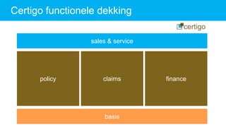 Certigo functionele dekking
sales & service
basis
policy claims finance
 
