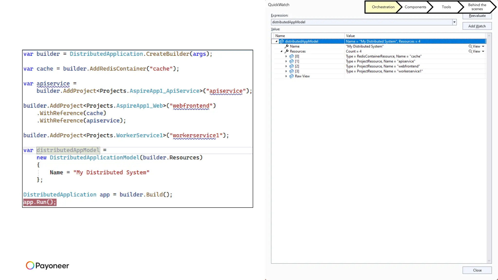 Orchestration Components Tools
Behind the
scenes
 