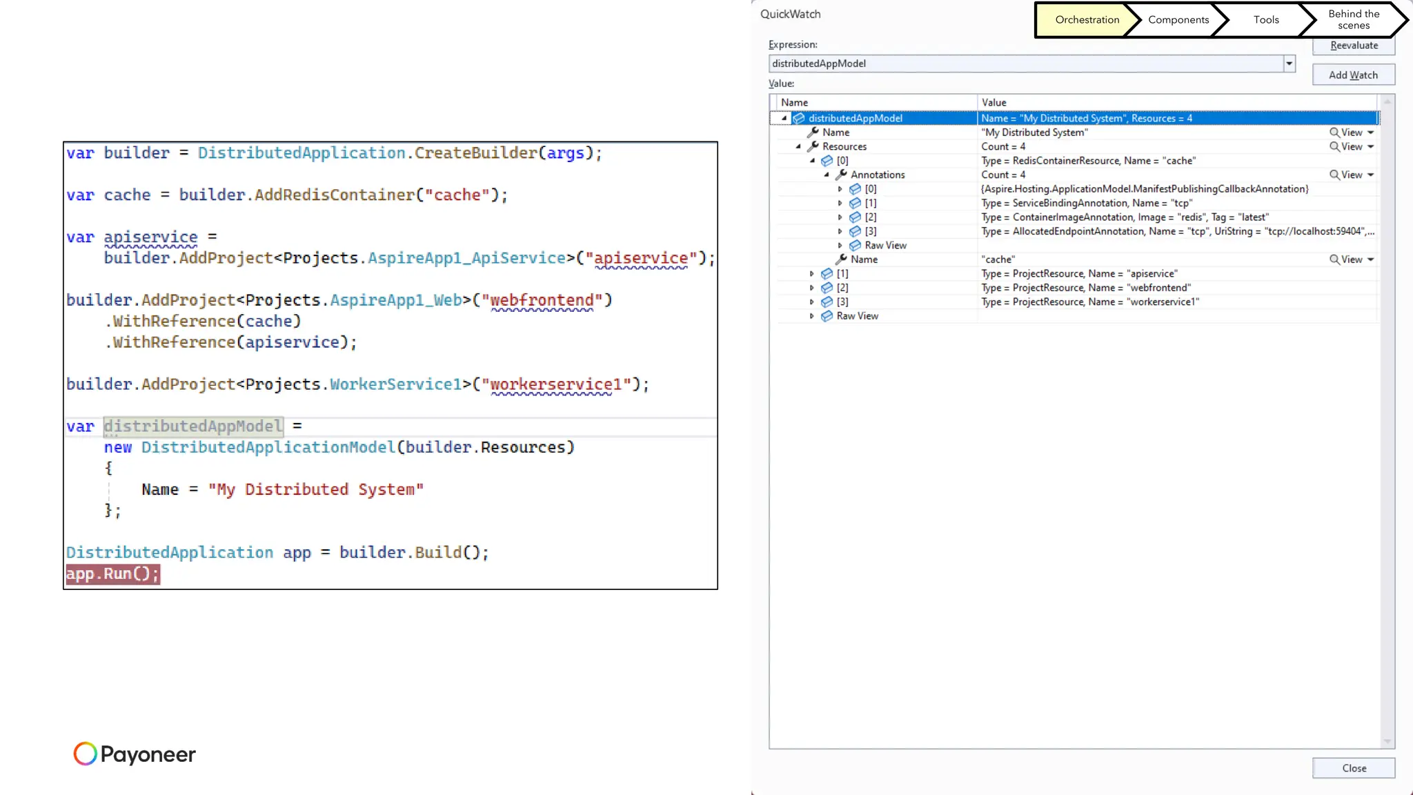 Orchestration Components Tools
Behind the
scenes
 