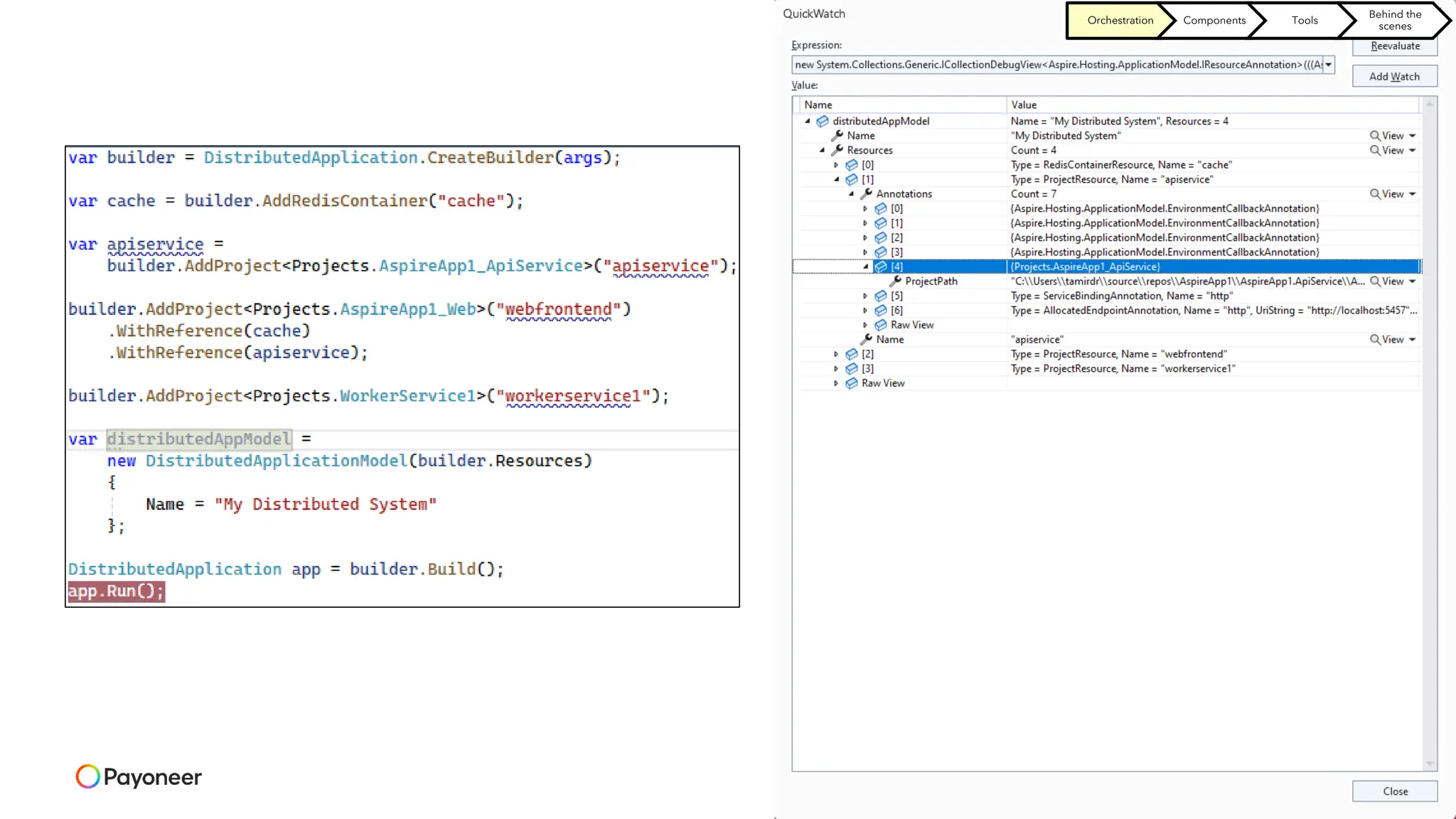 Orchestration Components Tools
Behind the
scenes
 