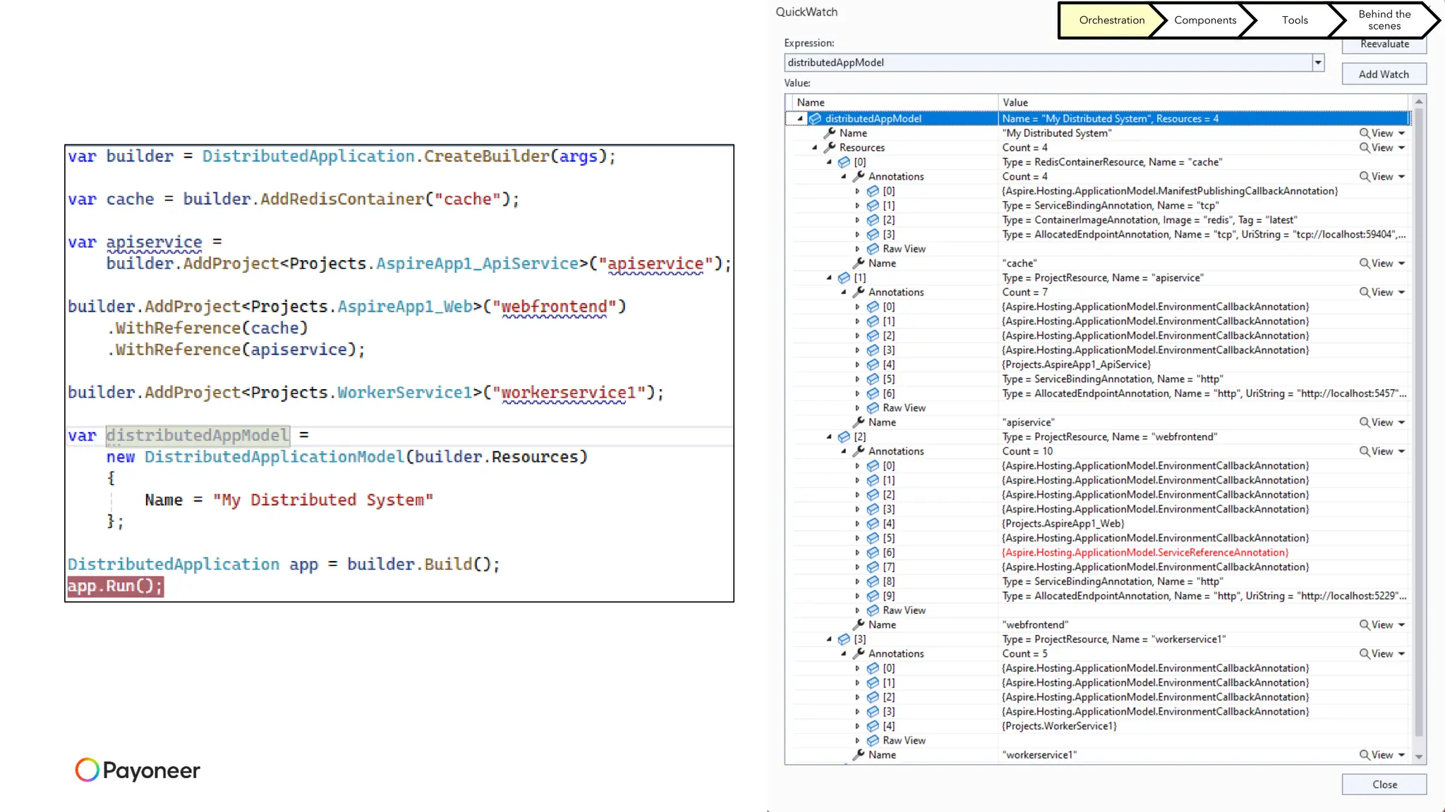 Orchestration Components Tools
Behind the
scenes
 