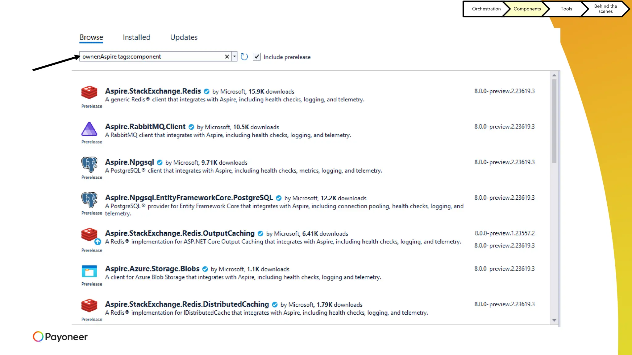 Orchestration Components Tools
Behind the
scenes
 