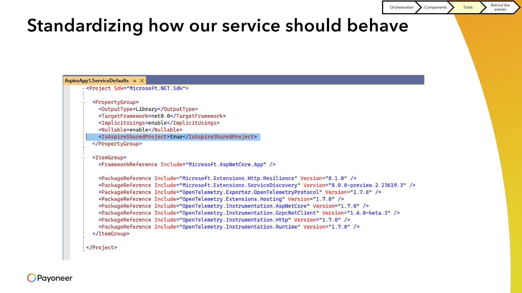 Standardizing how our service should behave
Orchestration Components Tools
Behind the
scenes
 