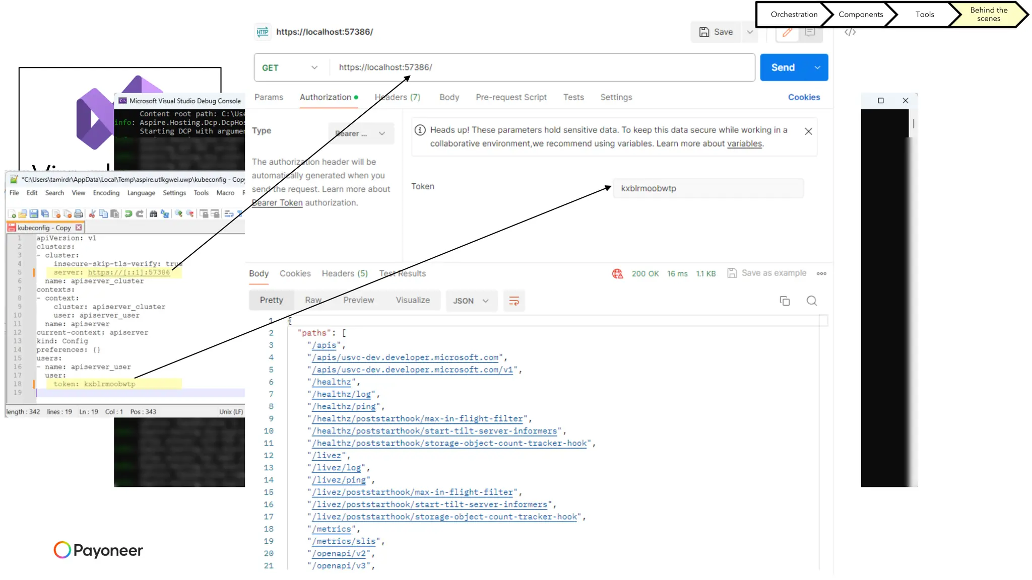 AspireHost
Visual Studio
DCP
(Developer
Control Plane)
Start process
with kubeconfig
location
Runs apiserver
Orchestration Components Tools
Behind the
scenes
 