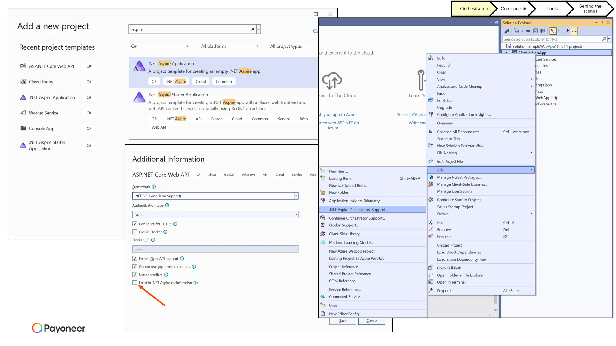 Orchestration Components Tools
Behind the
scenes
 