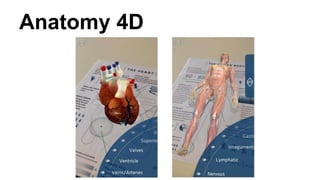 Anatomy 4D
 