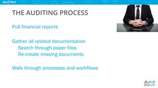 www.altec-inc.com @DocLinkbyAltec
THE AUDITING PROCESS
Pull financial reports
Gather all related documentation
Search through paper files
Re-create missing documents
Walk through processes and workflows
 