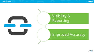 www.altec-inc.com @DocLinkbyAltec
Visibility &
Reporting
Improved Accuracy
 