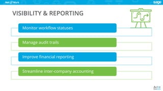www.altec-inc.com @DocLinkbyAltec
VISIBILITY & REPORTING
Monitor workflow statuses
Manage audit trails
Improve financial reporting
Streamline inter-company accounting
 