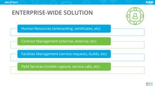 www.altec-inc.com @DocLinkbyAltec
ENTERPRISE-WIDE SOLUTION
Human Resources (onboarding, certificates, etc)
Contract Management (internal, external, etc)
Facilities Management (service requests, builds, etc)
Field Services (mobile capture, service calls, etc)
 