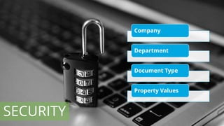Company
Department
Document Type
Property Values
SECURITY
 