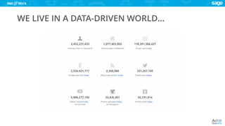 www.altec-inc.com @DocLinkbyAltec
WE LIVE IN A DATA-DRIVEN WORLD…
 