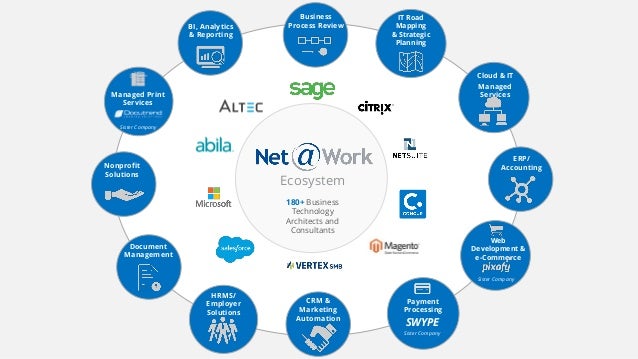 mobile workforce