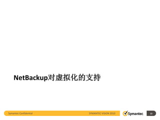 NetBackup对虚拟化的支持



Symantec Confidential   SYMANTEC VISION 2010   13
 