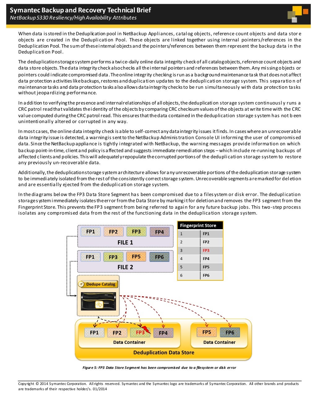 High availability essay 02 picture