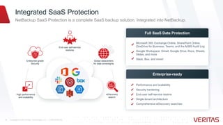 Slack Protection NetBackup Story Customer Presentation.pptx