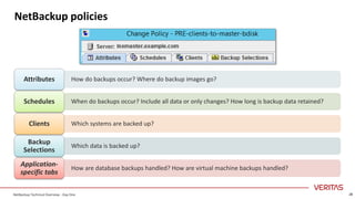 Tổng quan công nghệ Net backup - Phần 1 | PDF