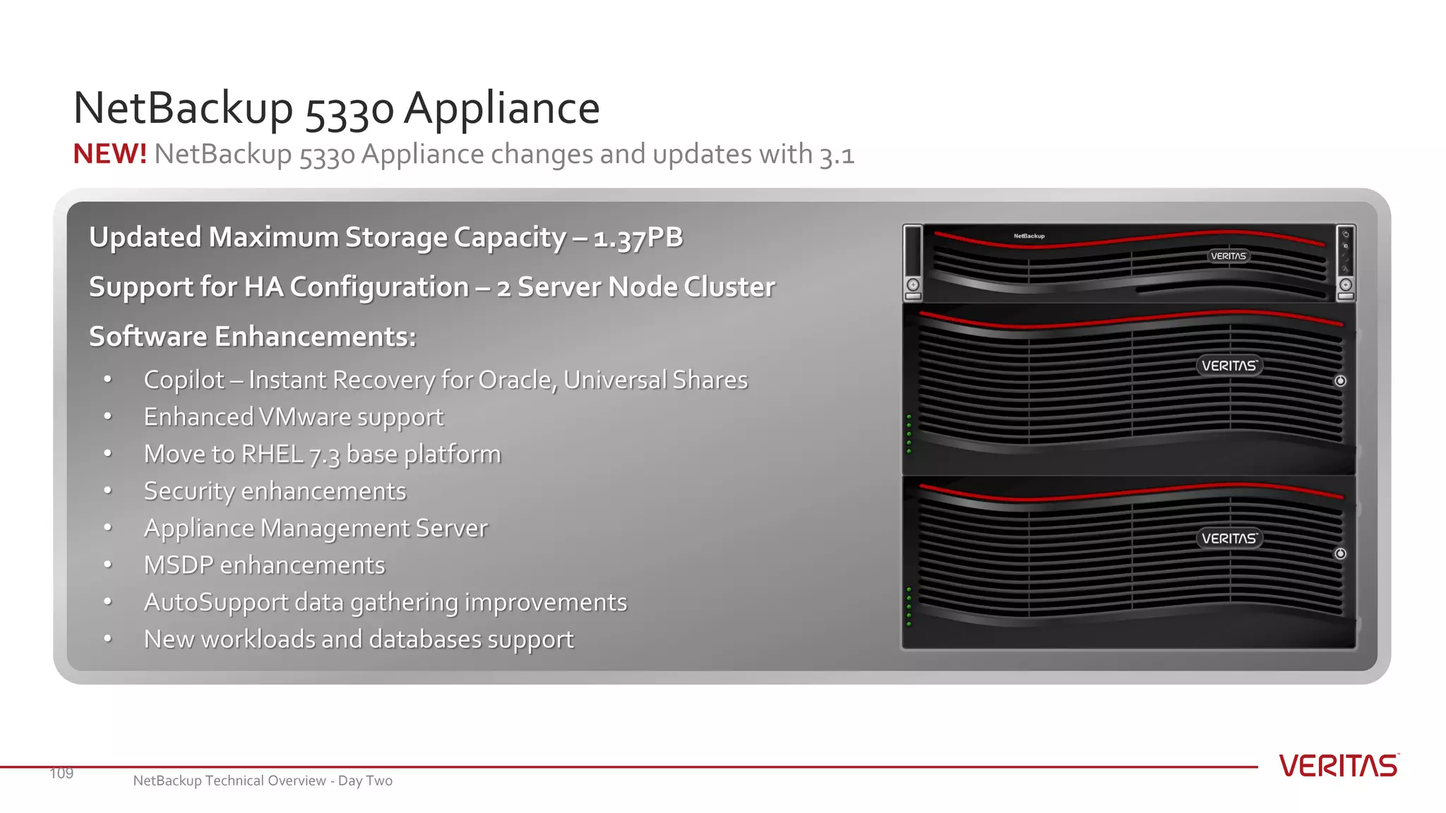 NetBackup 5330 Appliance
NEW! NetBackup 5330 Appliance changes and updates with 3.1
109
Updated Maximum Storage Capacity – 1.37PB
Support for HA Configuration – 2 Server Node Cluster
Software Enhancements:
• Copilot – Instant Recovery for Oracle, Universal Shares
• EnhancedVMware support
• Move to RHEL 7.3 base platform
• Security enhancements
• Appliance Management Server
• MSDP enhancements
• AutoSupport data gathering improvements
• New workloads and databases support
NetBackup Technical Overview - Day Two
 