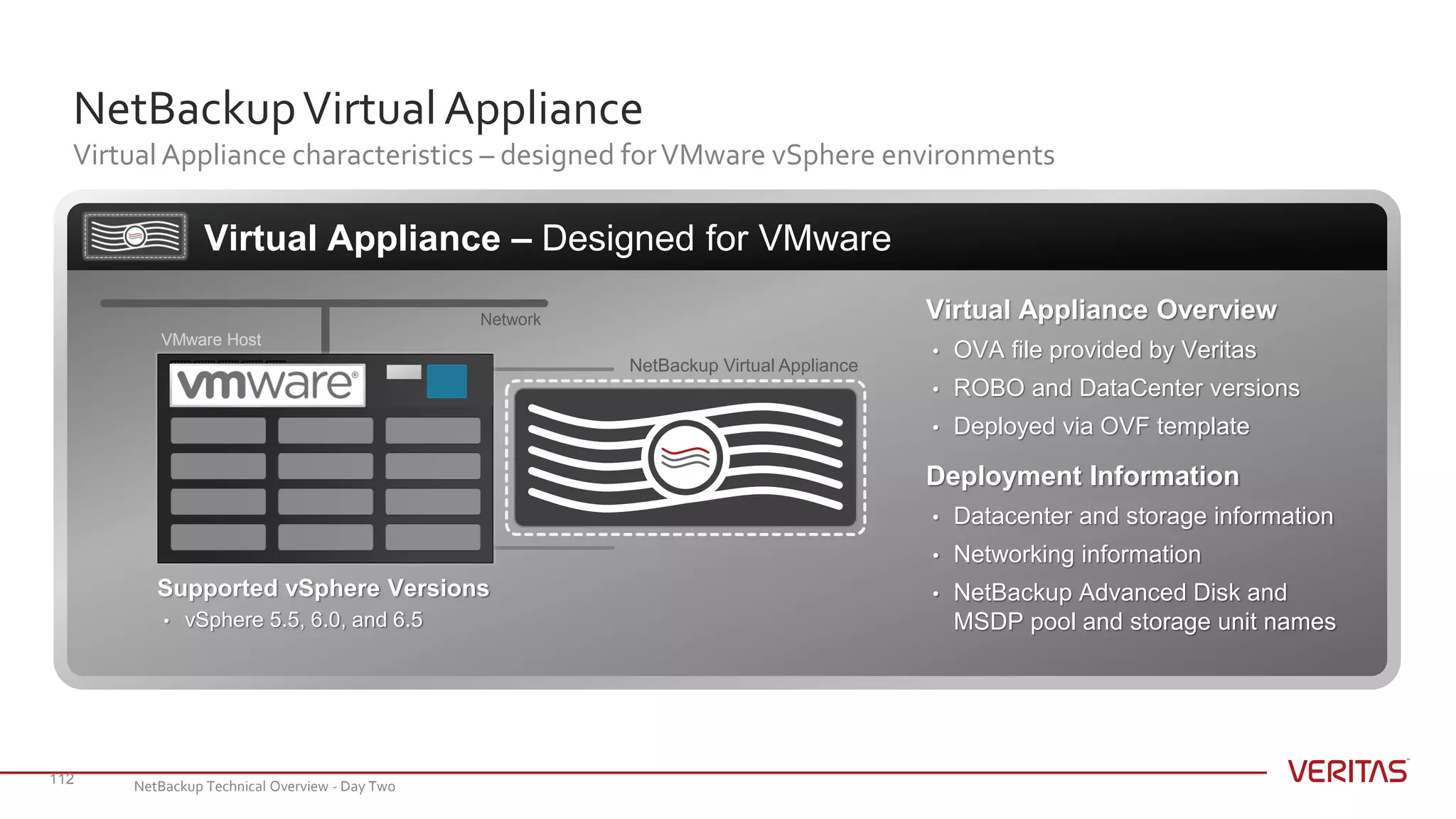 Virtual Appliance – Designed for VMware
NetBackupVirtualAppliance
Virtual Appliance characteristics – designed forVMware vSphere environments
112
Deployment Information
• Datacenter and storage information
• Networking information
• NetBackup Advanced Disk and
MSDP pool and storage unit names
Virtual Appliance Overview
• OVA file provided by Veritas
• ROBO and DataCenter versions
• Deployed via OVF template
Network
NetBackup Virtual Appliance
Supported vSphere Versions
• vSphere 5.5, 6.0, and 6.5
VMware Host
NetBackup Technical Overview - Day Two
 