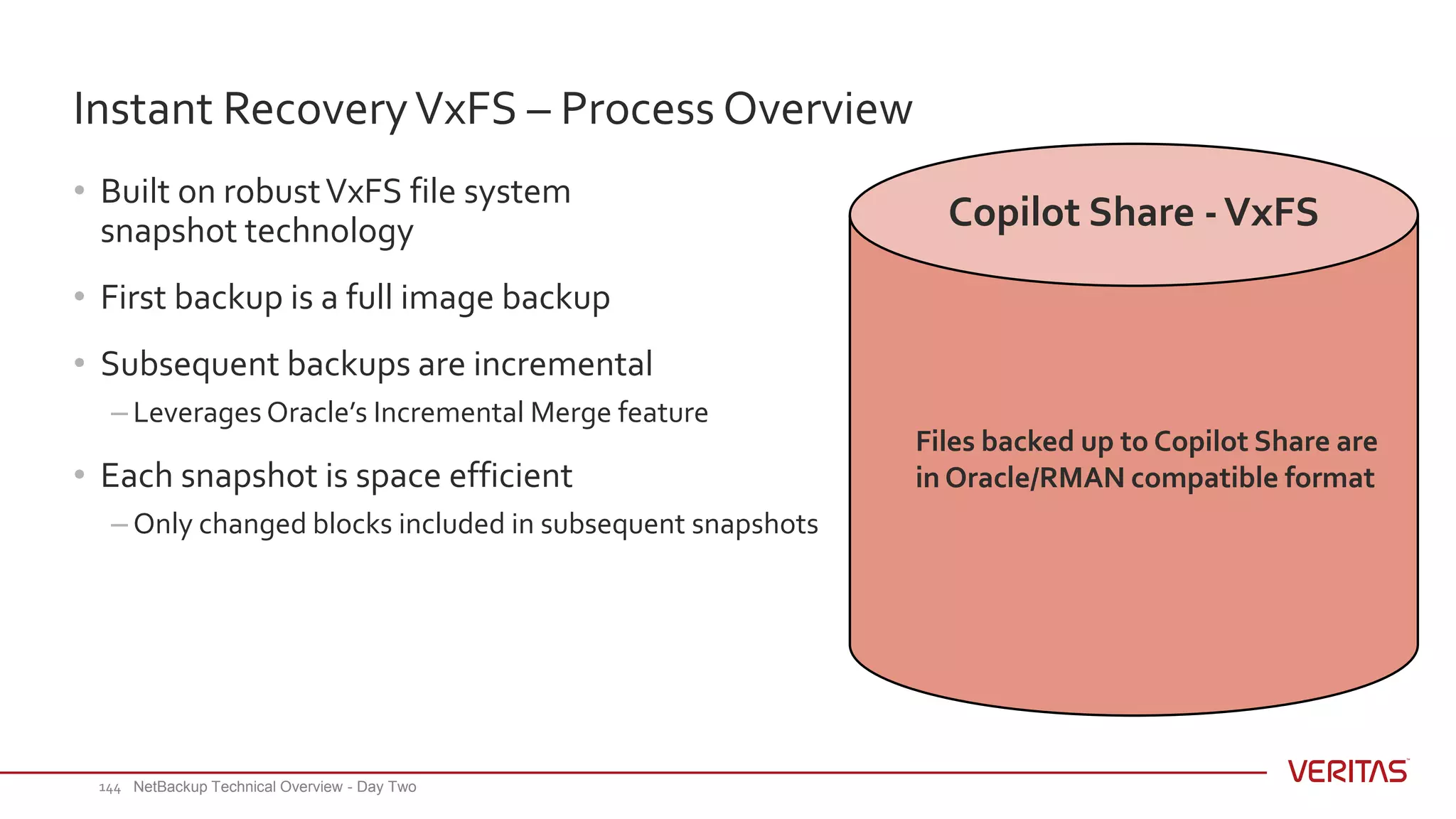 • Built on robustVxFS file system
snapshot technology
• First backup is a full image backup
• Subsequent backups are incremental
– Leverages Oracle’s Incremental Merge feature
• Each snapshot is space efficient
– Only changed blocks included in subsequent snapshots
Files backed up to Copilot Share are
in Oracle/RMAN compatible format
Instant RecoveryVxFS – Process Overview
Copilot Share -VxFS
NetBackup Technical Overview - Day Two144
 