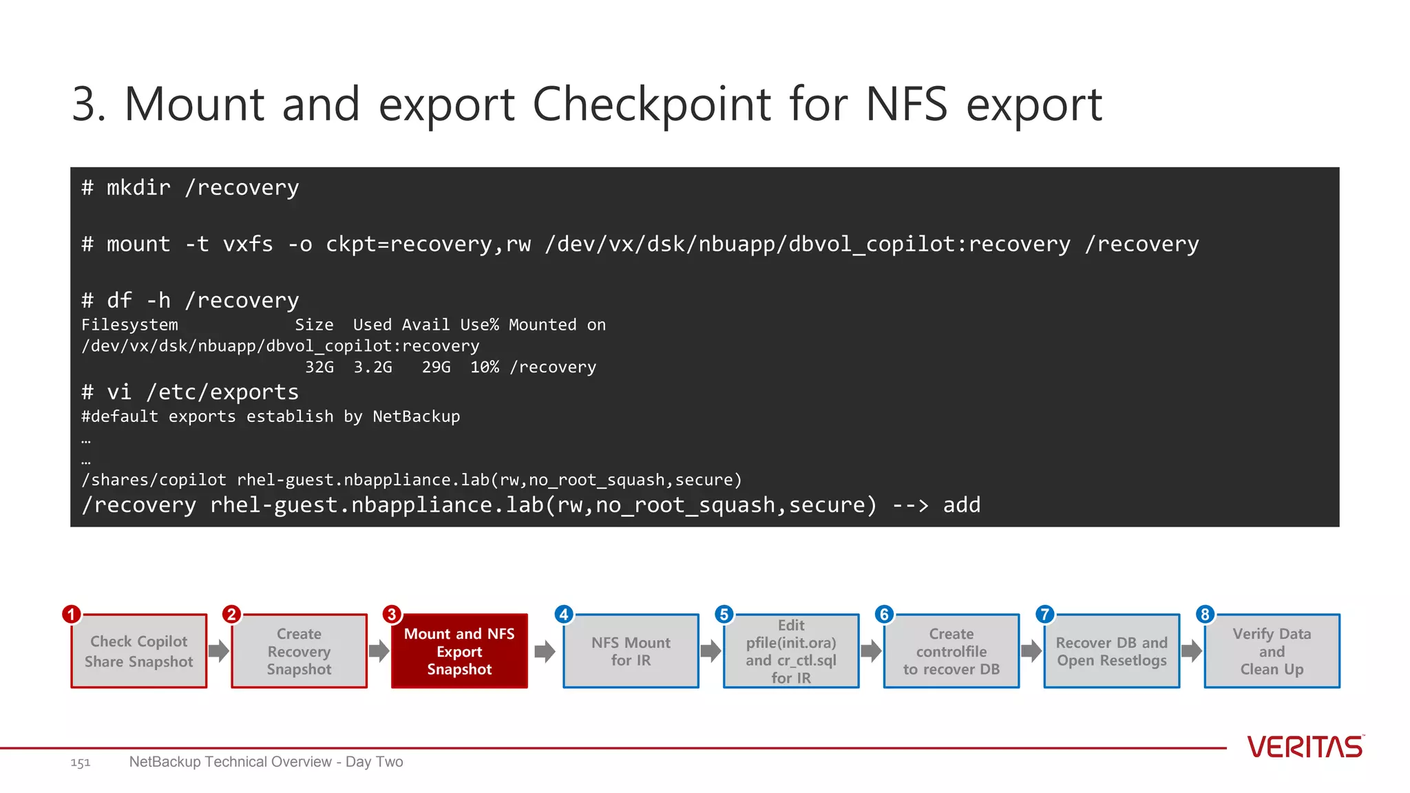 3. Mount and export Checkpoint for NFS export
NetBackup Technical Overview - Day Two151
# mkdir /recovery
# mount -t vxfs -o ckpt=recovery,rw /dev/vx/dsk/nbuapp/dbvol_copilot:recovery /recovery
# df -h /recovery
Filesystem Size Used Avail Use% Mounted on
/dev/vx/dsk/nbuapp/dbvol_copilot:recovery
32G 3.2G 29G 10% /recovery
# vi /etc/exports
#default exports establish by NetBackup
…
…
/shares/copilot rhel-guest.nbappliance.lab(rw,no_root_squash,secure)
/recovery rhel-guest.nbappliance.lab(rw,no_root_squash,secure) --> add
Create
Recovery
Snapshot
Mount and NFS
Export
Snapshot
Check Copilot
Share Snapshot
1 2 3
Edit
pfile(init.ora)
and cr_ctl.sql
for IR
NFS Mount
for IR
Create
controlfile
to recover DB
Recover DB and
Open Resetlogs
Verify Data
and
Clean Up
4 5 6 7 8
 