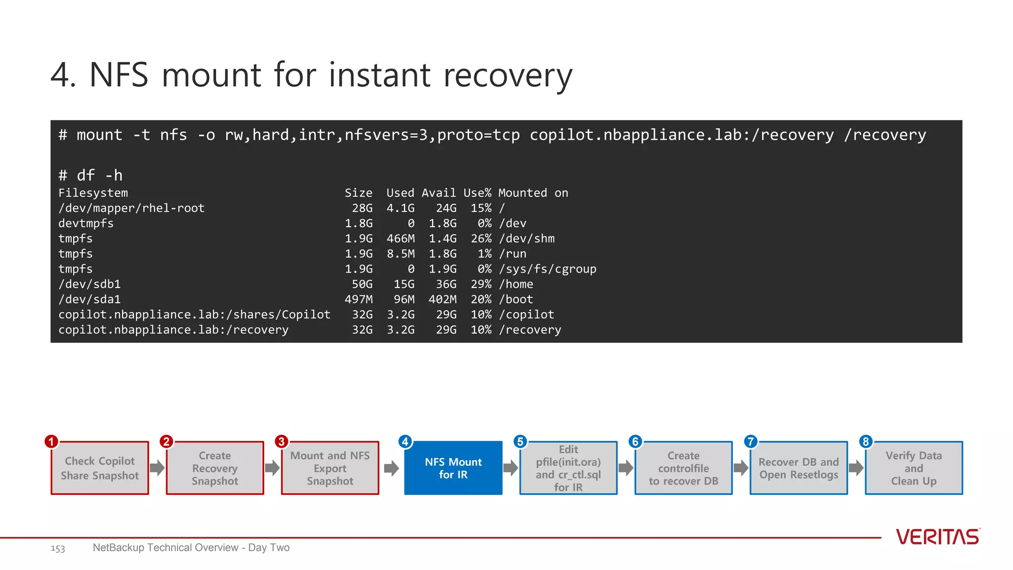 4. NFS mount for instant recovery
NetBackup Technical Overview - Day Two153
# mount -t nfs -o rw,hard,intr,nfsvers=3,proto=tcp copilot.nbappliance.lab:/recovery /recovery
# df -h
Filesystem Size Used Avail Use% Mounted on
/dev/mapper/rhel-root 28G 4.1G 24G 15% /
devtmpfs 1.8G 0 1.8G 0% /dev
tmpfs 1.9G 466M 1.4G 26% /dev/shm
tmpfs 1.9G 8.5M 1.8G 1% /run
tmpfs 1.9G 0 1.9G 0% /sys/fs/cgroup
/dev/sdb1 50G 15G 36G 29% /home
/dev/sda1 497M 96M 402M 20% /boot
copilot.nbappliance.lab:/shares/Copilot 32G 3.2G 29G 10% /copilot
copilot.nbappliance.lab:/recovery 32G 3.2G 29G 10% /recovery
Create
Recovery
Snapshot
Mount and NFS
Export
Snapshot
Check Copilot
Share Snapshot
1 2 3
Edit
pfile(init.ora)
and cr_ctl.sql
for IR
NFS Mount
for IR
Create
controlfile
to recover DB
Recover DB and
Open Resetlogs
Verify Data
and
Clean Up
4 5 6 7 8
 