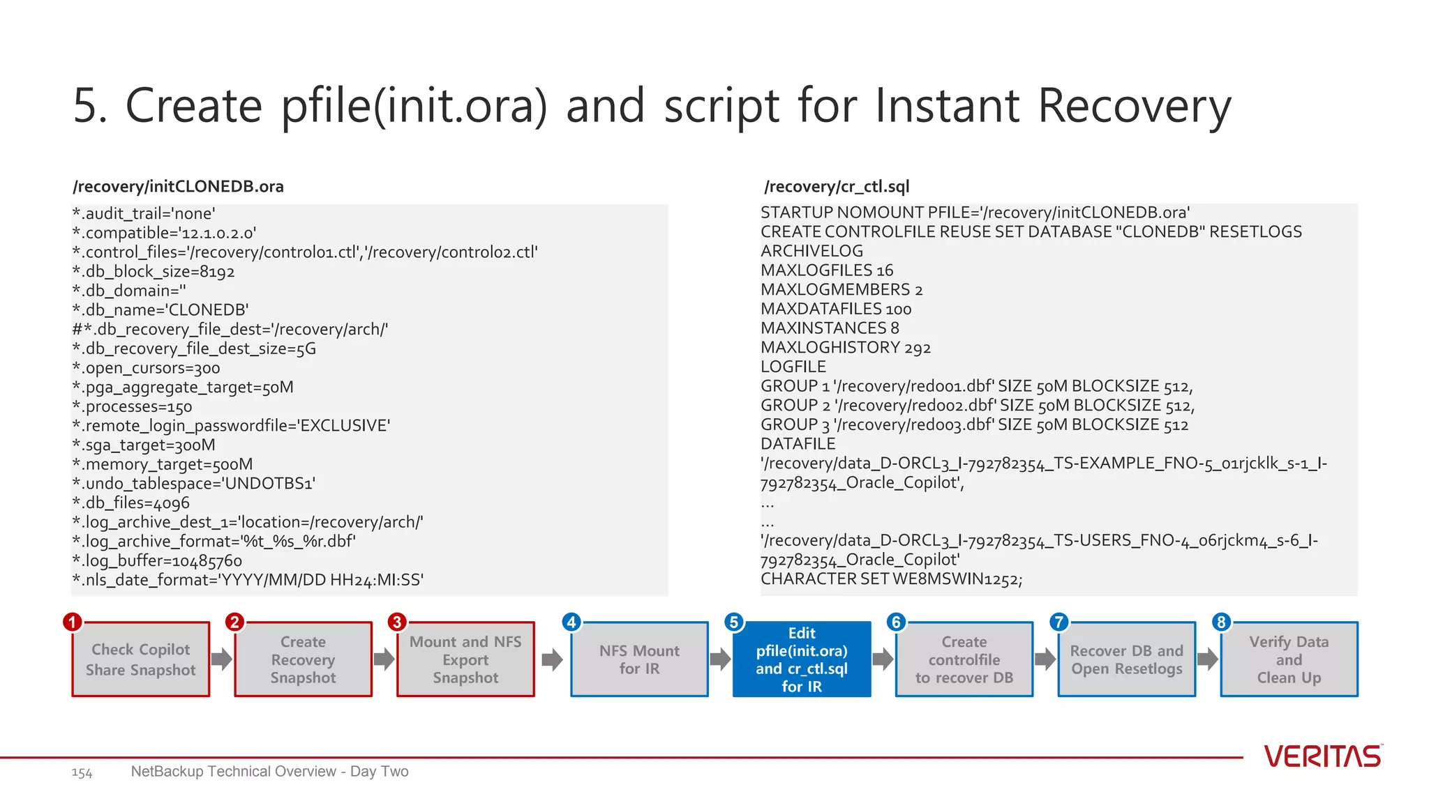 5. Create pfile(init.ora) and script for Instant Recovery
NetBackup Technical Overview - Day Two154
*.audit_trail='none'
*.compatible='12.1.0.2.0'
*.control_files='/recovery/control01.ctl','/recovery/control02.ctl'
*.db_block_size=8192
*.db_domain=''
*.db_name='CLONEDB'
#*.db_recovery_file_dest='/recovery/arch/'
*.db_recovery_file_dest_size=5G
*.open_cursors=300
*.pga_aggregate_target=50M
*.processes=150
*.remote_login_passwordfile='EXCLUSIVE'
*.sga_target=300M
*.memory_target=500M
*.undo_tablespace='UNDOTBS1'
*.db_files=4096
*.log_archive_dest_1='location=/recovery/arch/'
*.log_archive_format='%t_%s_%r.dbf'
*.log_buffer=10485760
*.nls_date_format='YYYY/MM/DD HH24:MI:SS'
STARTUP NOMOUNT PFILE='/recovery/initCLONEDB.ora'
CREATECONTROLFILE REUSE SET DATABASE "CLONEDB" RESETLOGS
ARCHIVELOG
MAXLOGFILES 16
MAXLOGMEMBERS 2
MAXDATAFILES 100
MAXINSTANCES 8
MAXLOGHISTORY 292
LOGFILE
GROUP 1 '/recovery/redo01.dbf' SIZE 50M BLOCKSIZE 512,
GROUP 2 '/recovery/redo02.dbf' SIZE 50M BLOCKSIZE 512,
GROUP 3 '/recovery/redo03.dbf' SIZE 50M BLOCKSIZE 512
DATAFILE
'/recovery/data_D-ORCL3_I-792782354_TS-EXAMPLE_FNO-5_01rjcklk_s-1_I-
792782354_Oracle_Copilot',
…
…
'/recovery/data_D-ORCL3_I-792782354_TS-USERS_FNO-4_06rjckm4_s-6_I-
792782354_Oracle_Copilot'
CHARACTER SETWE8MSWIN1252;
/recovery/initCLONEDB.ora /recovery/cr_ctl.sql
Create
Recovery
Snapshot
Mount and NFS
Export
Snapshot
Check Copilot
Share Snapshot
1 2 3
Edit
pfile(init.ora)
and cr_ctl.sql
for IR
NFS Mount
for IR
Create
controlfile
to recover DB
Recover DB and
Open Resetlogs
Verify Data
and
Clean Up
4 5 6 7 8
 