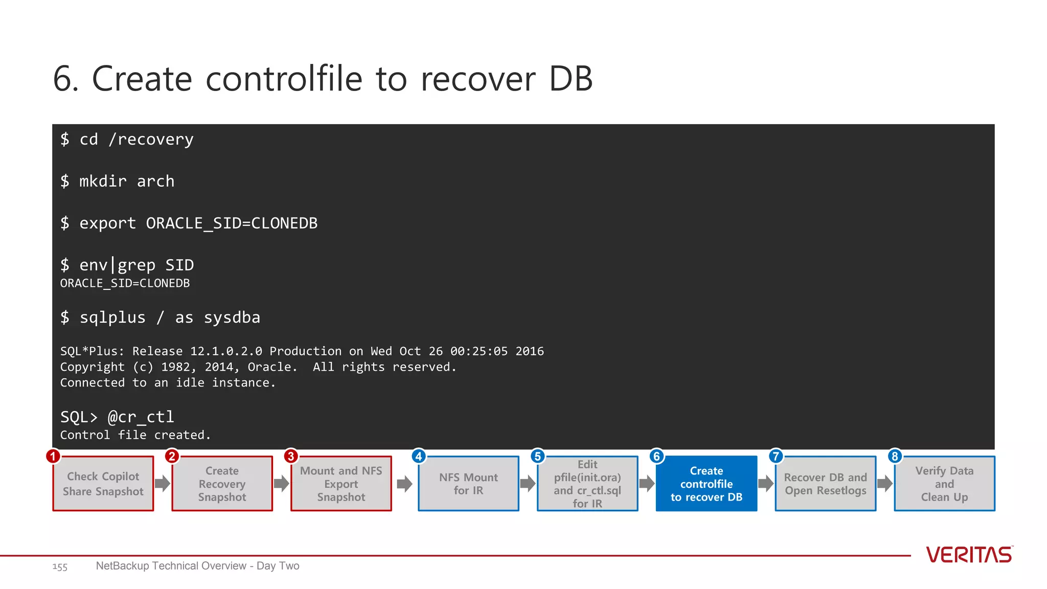 6. Create controlfile to recover DB
NetBackup Technical Overview - Day Two155
$ cd /recovery
$ mkdir arch
$ export ORACLE_SID=CLONEDB
$ env|grep SID
ORACLE_SID=CLONEDB
$ sqlplus / as sysdba
SQL*Plus: Release 12.1.0.2.0 Production on Wed Oct 26 00:25:05 2016
Copyright (c) 1982, 2014, Oracle. All rights reserved.
Connected to an idle instance.
SQL> @cr_ctl
Control file created.
Create
Recovery
Snapshot
Mount and NFS
Export
Snapshot
Check Copilot
Share Snapshot
1 2 3
Edit
pfile(init.ora)
and cr_ctl.sql
for IR
NFS Mount
for IR
Create
controlfile
to recover DB
Recover DB and
Open Resetlogs
Verify Data
and
Clean Up
4 5 6 7 8
 