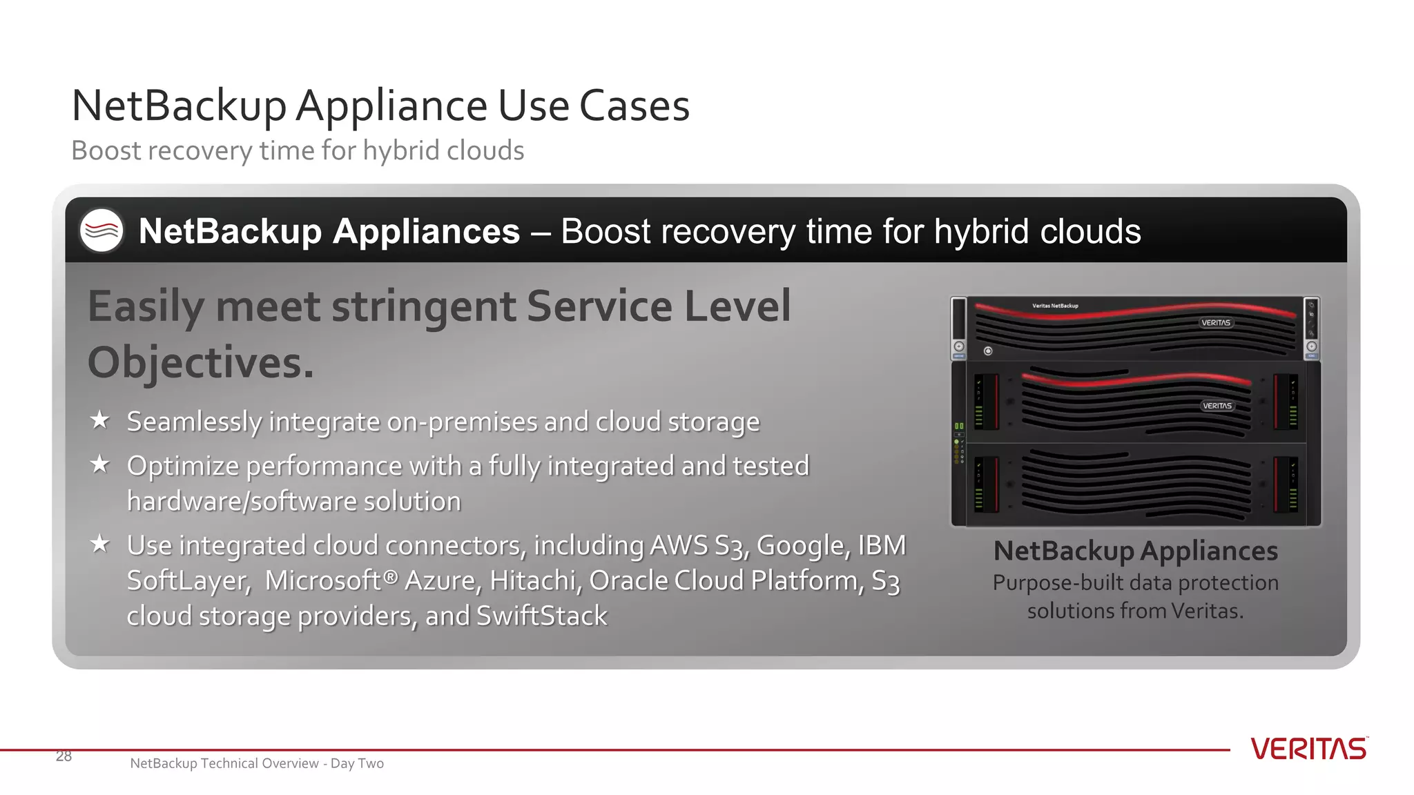 NetBackupAppliance Use Cases
Boost recovery time for hybrid clouds
28
Easily meet stringent Service Level
Objectives.
 Seamlessly integrate on-premises and cloud storage
 Optimize performance with a fully integrated and tested
hardware/software solution
 Use integrated cloud connectors, includingAWS S3, Google, IBM
SoftLayer, Microsoft®Azure, Hitachi, Oracle Cloud Platform, S3
cloud storage providers, and SwiftStack
NetBackup Appliances – Boost recovery time for hybrid clouds
NetBackupAppliances
Purpose-built data protection
solutions fromVeritas.
NetBackup Technical Overview - Day Two
 