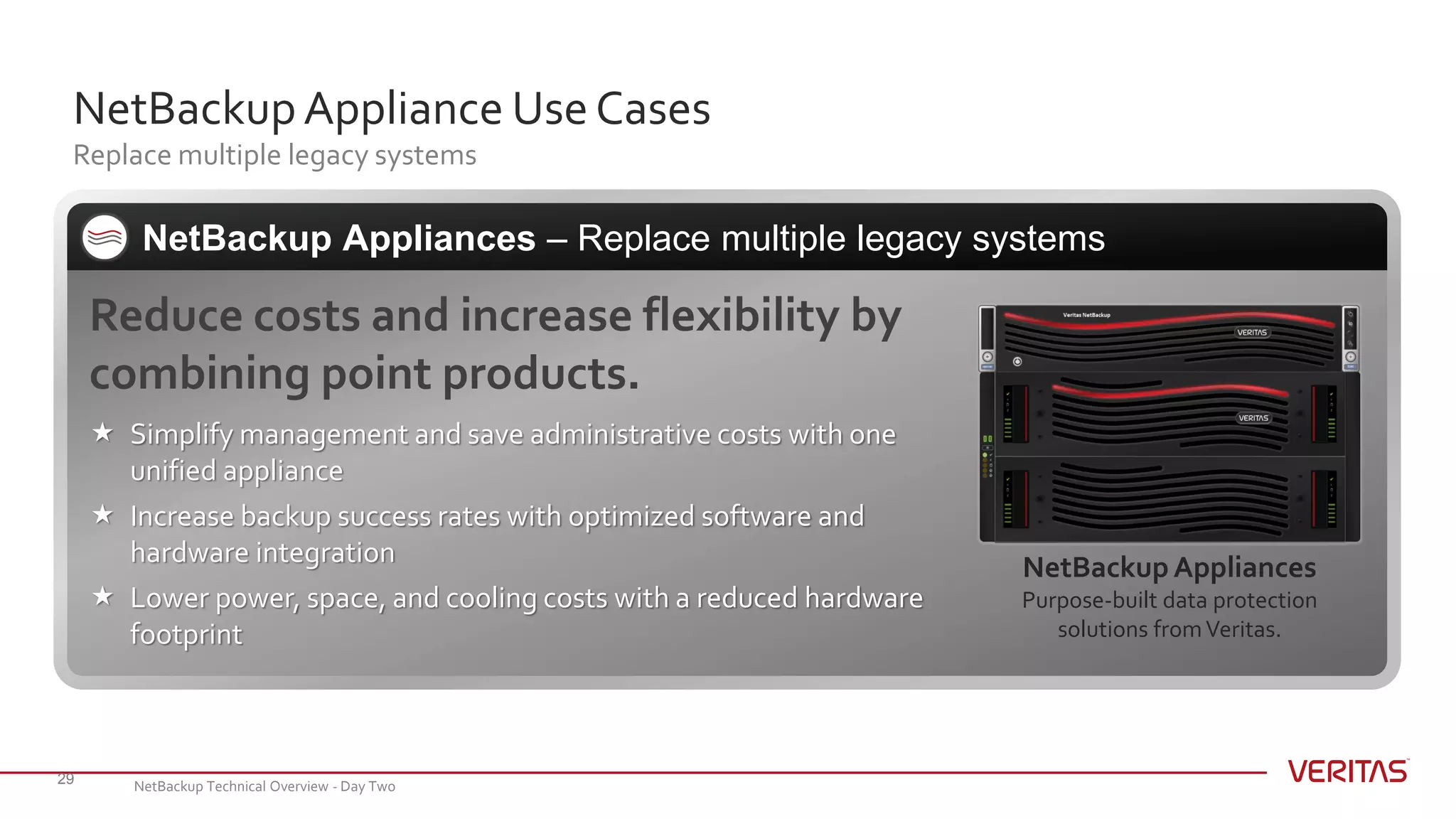 NetBackupAppliance Use Cases
Replace multiple legacy systems
29
Reduce costs and increase flexibility by
combining point products.
 Simplify management and save administrative costs with one
unified appliance
 Increase backup success rates with optimized software and
hardware integration
 Lower power, space, and cooling costs with a reduced hardware
footprint
NetBackup Appliances – Replace multiple legacy systems
NetBackupAppliances
Purpose-built data protection
solutions fromVeritas.
NetBackup Technical Overview - Day Two
 