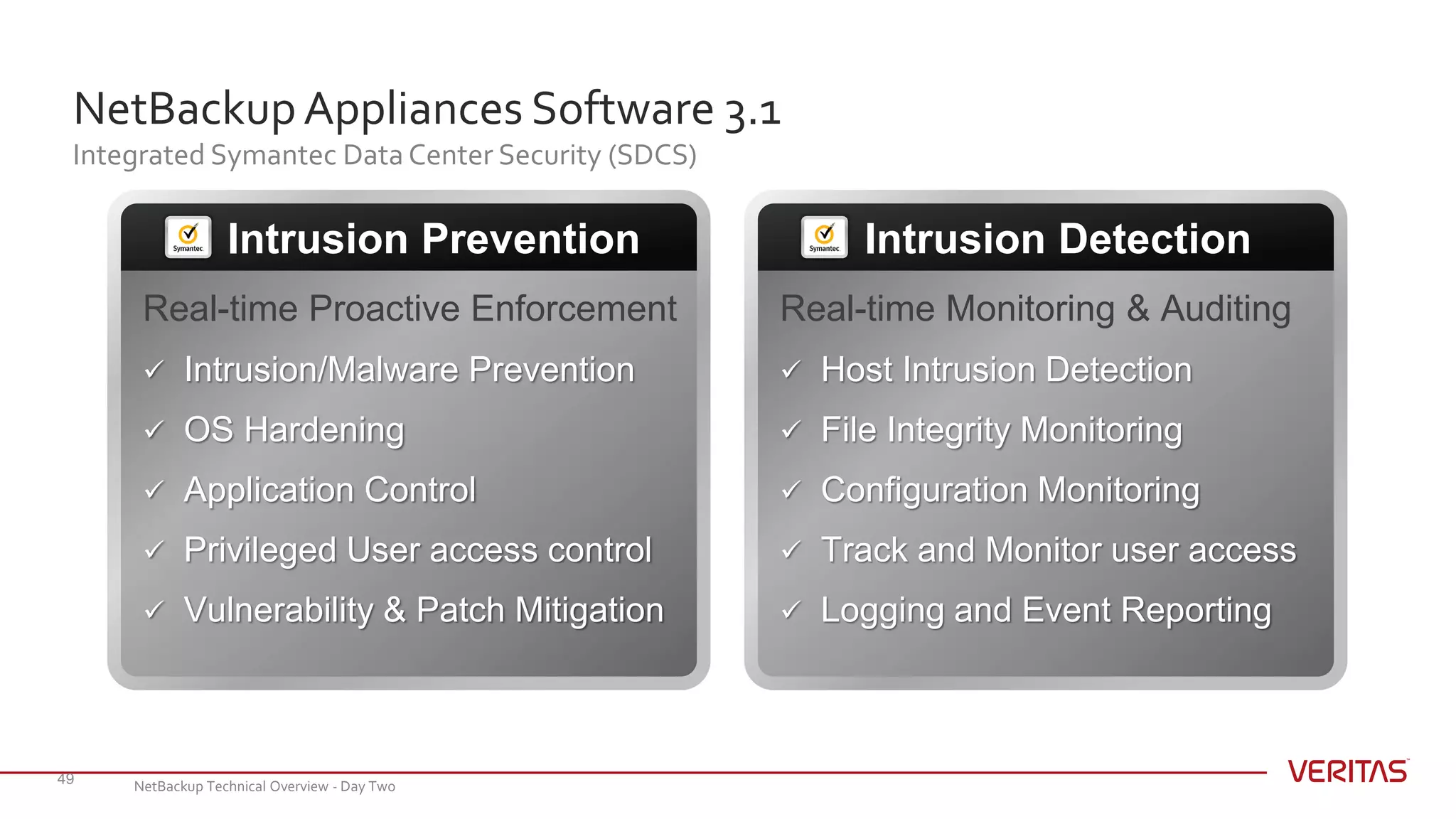 NetBackupAppliances Software 3.1
Integrated Symantec Data Center Security (SDCS)
49
Real-time Proactive Enforcement
 Intrusion/Malware Prevention
 OS Hardening
 Application Control
 Privileged User access control
 Vulnerability & Patch Mitigation
Intrusion Prevention
Real-time Monitoring & Auditing
 Host Intrusion Detection
 File Integrity Monitoring
 Configuration Monitoring
 Track and Monitor user access
 Logging and Event Reporting
Intrusion Detection
NetBackup Technical Overview - Day Two
 