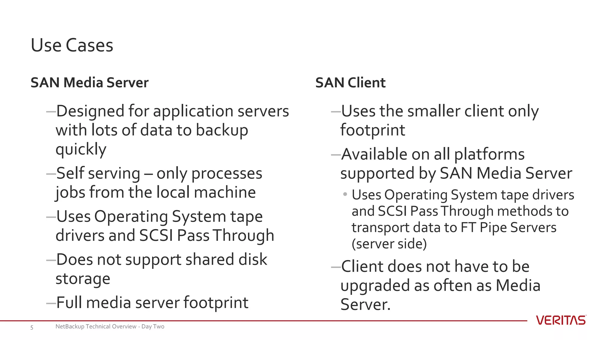 Use Cases
SAN Media Server
–Designed for application servers
with lots of data to backup
quickly
–Self serving – only processes
jobs from the local machine
–Uses Operating System tape
drivers and SCSI PassThrough
–Does not support shared disk
storage
–Full media server footprint
SAN Client
–Uses the smaller client only
footprint
–Available on all platforms
supported by SAN Media Server
• Uses Operating System tape drivers
and SCSI PassThrough methods to
transport data to FT Pipe Servers
(server side)
–Client does not have to be
upgraded as often as Media
Server.
NetBackup Technical Overview - Day Two5
 