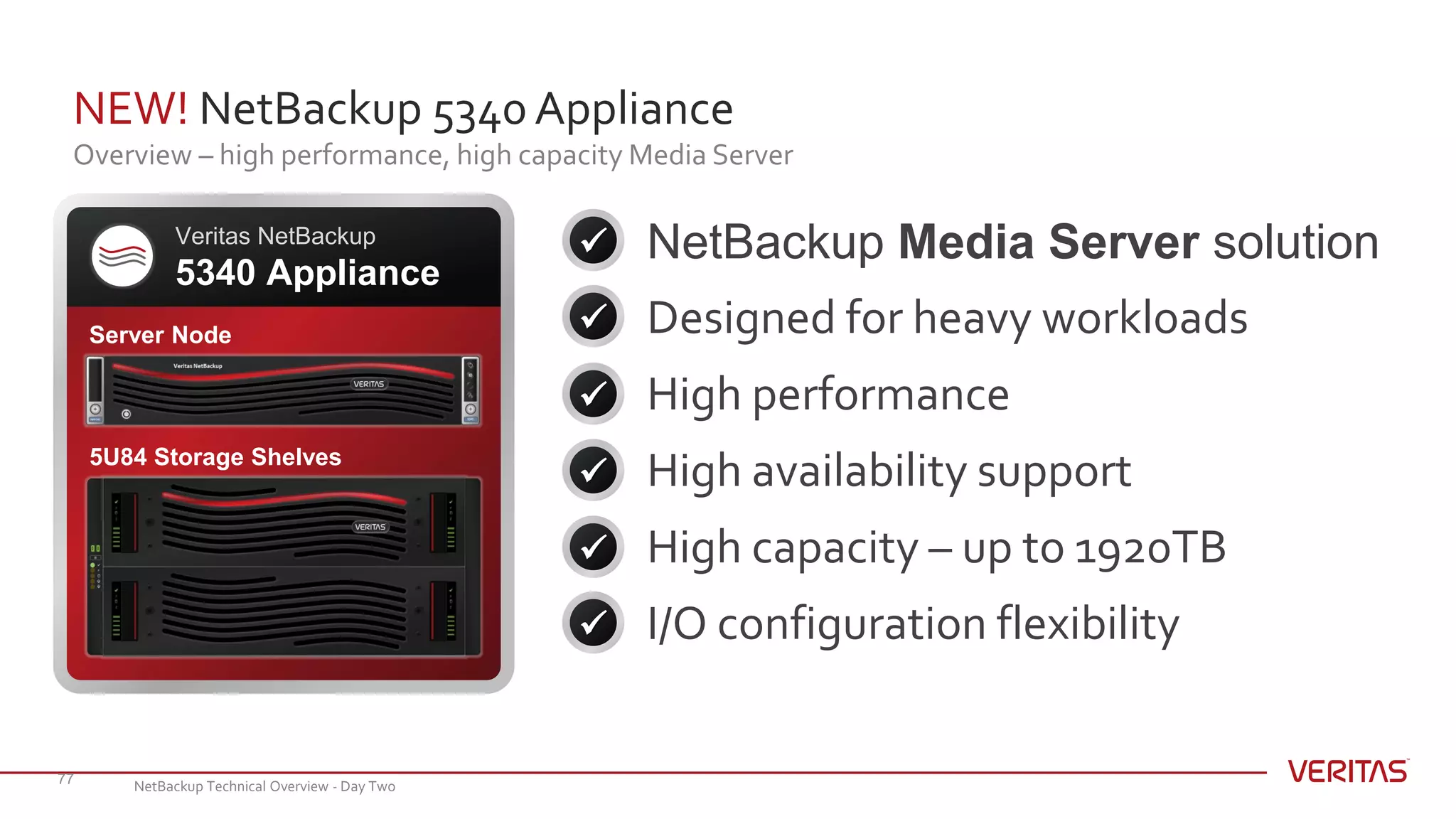 NEW! NetBackup 5340 Appliance
Overview – high performance, high capacity Media Server
77
NetBackup Media Server solution
Designed for heavy workloads
High performance
High availability support
High capacity – up to 1920TB
I/O configuration flexibility
Veritas NetBackup
5340 Appliance
Server Node
5U84 Storage Shelves






NetBackup Technical Overview - Day Two
 