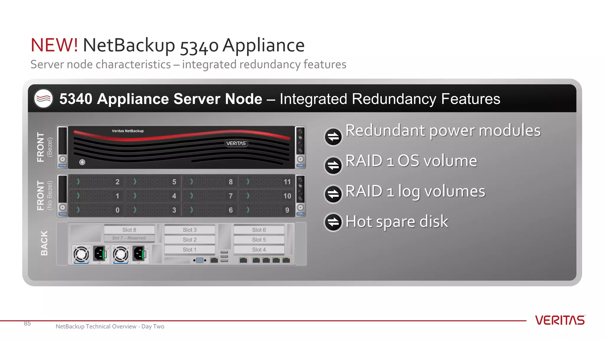 NEW! NetBackup 5340 Appliance
Server node characteristics – integrated redundancy features
85
5340 Appliance Server Node – Integrated Redundancy Features
Redundant power modules
RAID 1 OS volume
RAID 1 log volumes
Hot spare disk
BACKFRONT
(Bezel)
FRONT
(NoBezel)
NetBackup Technical Overview - Day Two
 